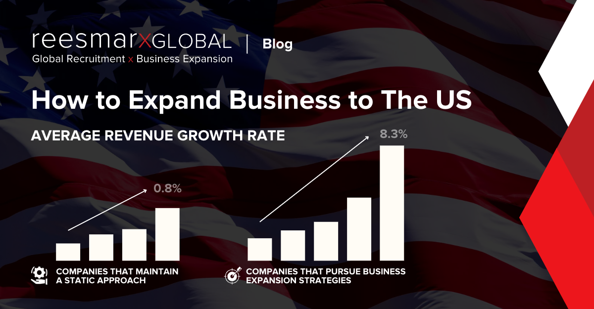 Why Companies Choose the United States for Expansion: Key Factors